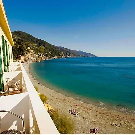 Ξενοδοχείο Baia